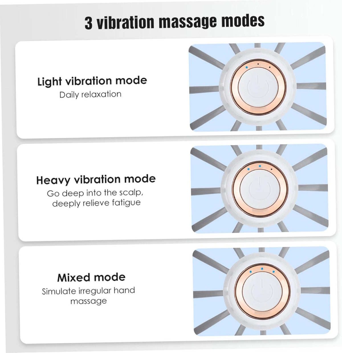 Electric Scalp Massager – 12-Claw Rechargeable Head Massager with 3 Massage Modes