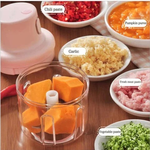 250ml Mini USB Rechargeable Food Chopper – Portable Vegetable, Garlic & Meat Grinder