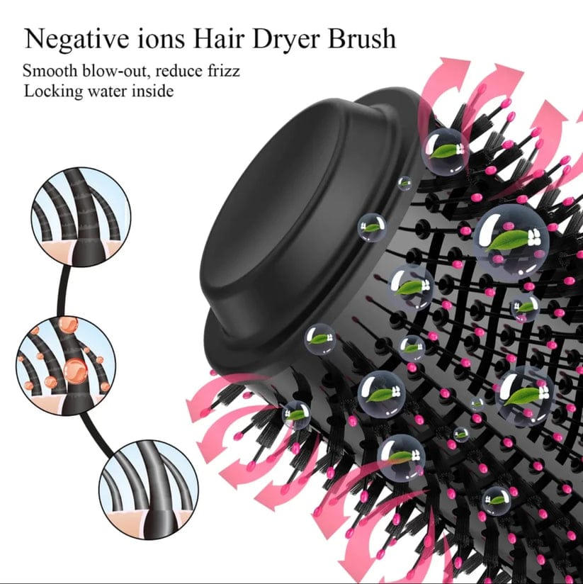 4-in-1 Hot Air Brush – Hair Dryer, Straightener, Curler & Volumizer Styling Tool